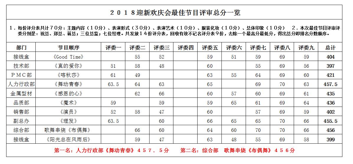 欧博abg手机版app
